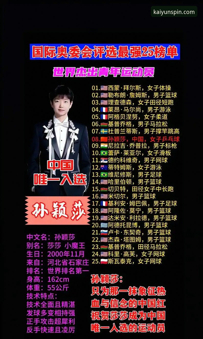 如何从孙颖莎的“过山车式”胜利,洞见开云竞猜信誉如何必备的观赛新维度?