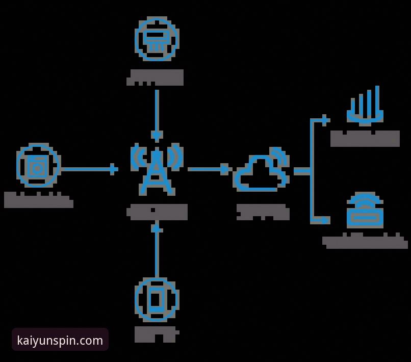开云竞猜稳定平台iOS版：从下载到畅玩的完整操作教程