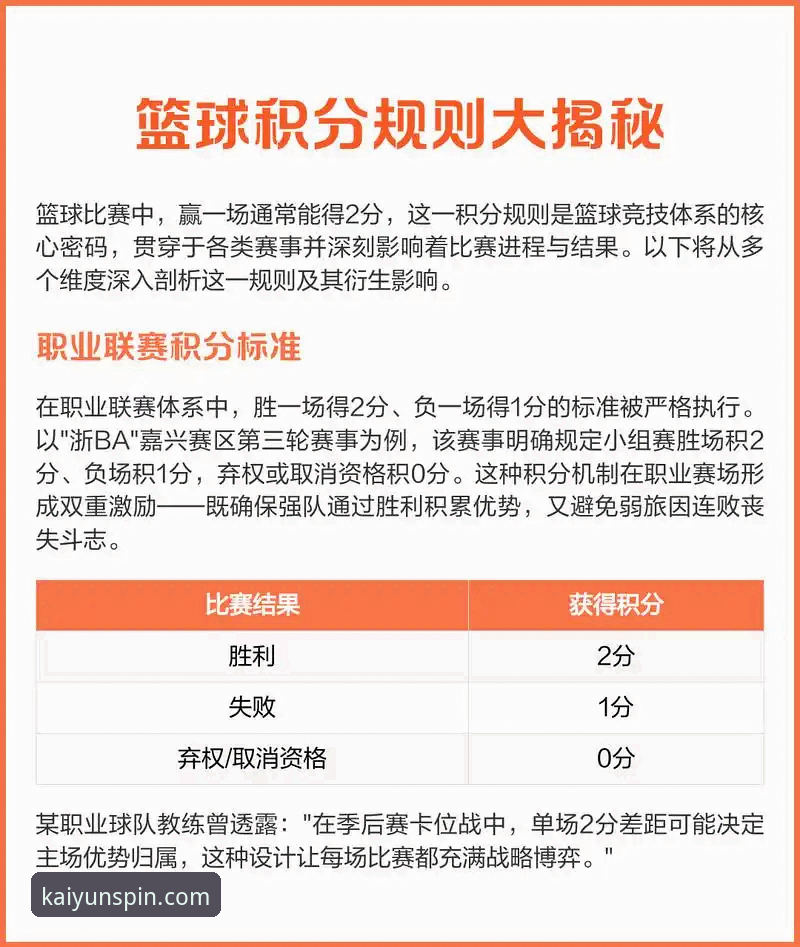 从一场CBA爆冷赛，聊聊开云竞猜平台的数据洞察实用技巧