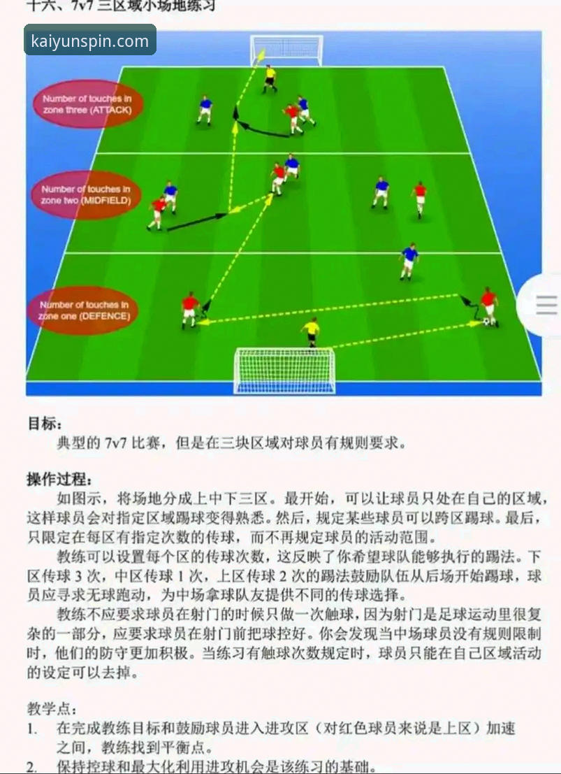 从阿森纳角球制胜，剖析足球竞猜平台的数据洞察实用技巧