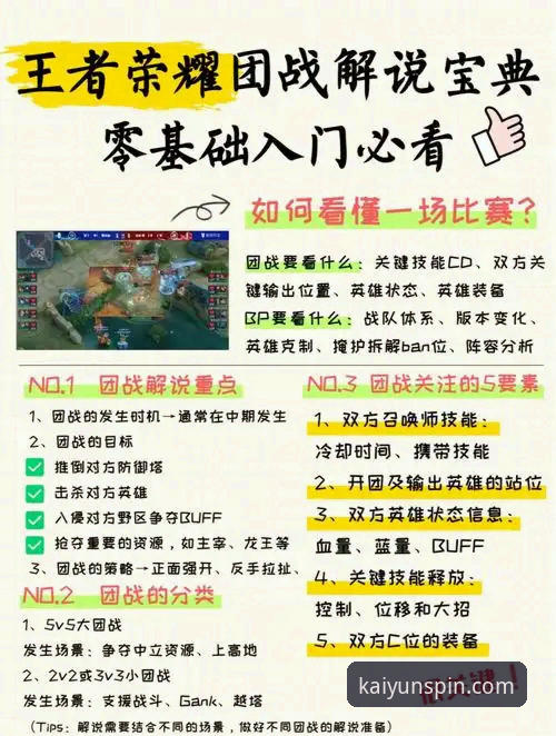 如何轻松上手开云竞猜平台，开启你的电竞竞猜之旅？